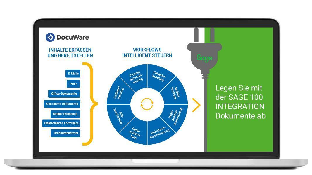 Sage-DocuWare-Bridge – Die professionelle Verbindung zwischen der Sage100 und DocuWare